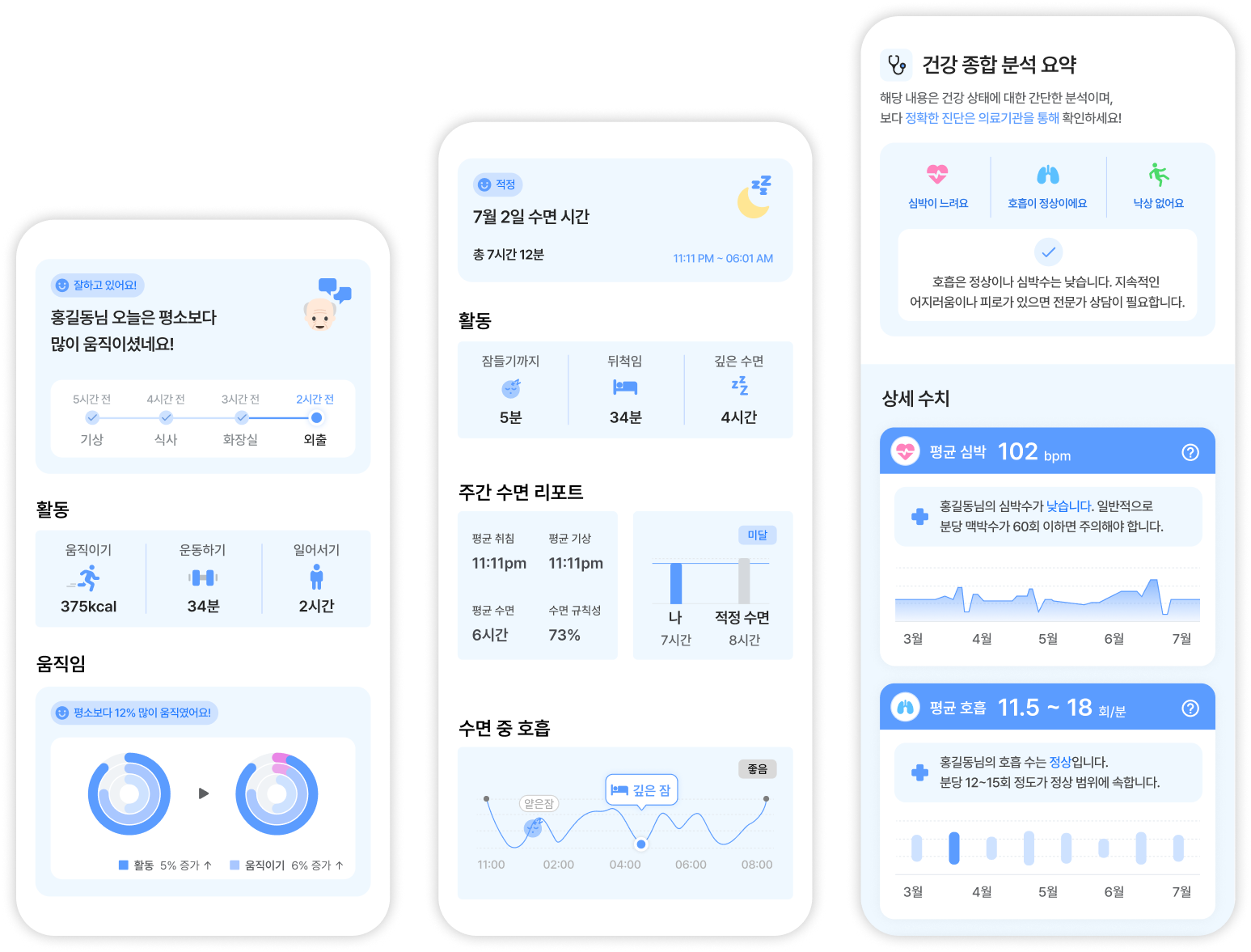 건강리포트디스플레이